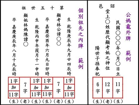 祖先牌位族譜|祖先牌位完整指南：外板刻法、堂號寫法、日期格式，。